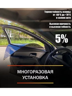 Съемная тонировка Хендай Крета 1 (2016-2021) Premium 5%