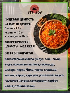 Морковь по корейски тех карта