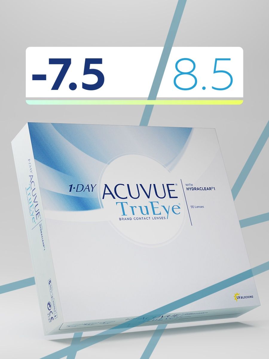 Линзы 1 day acuvue trueye