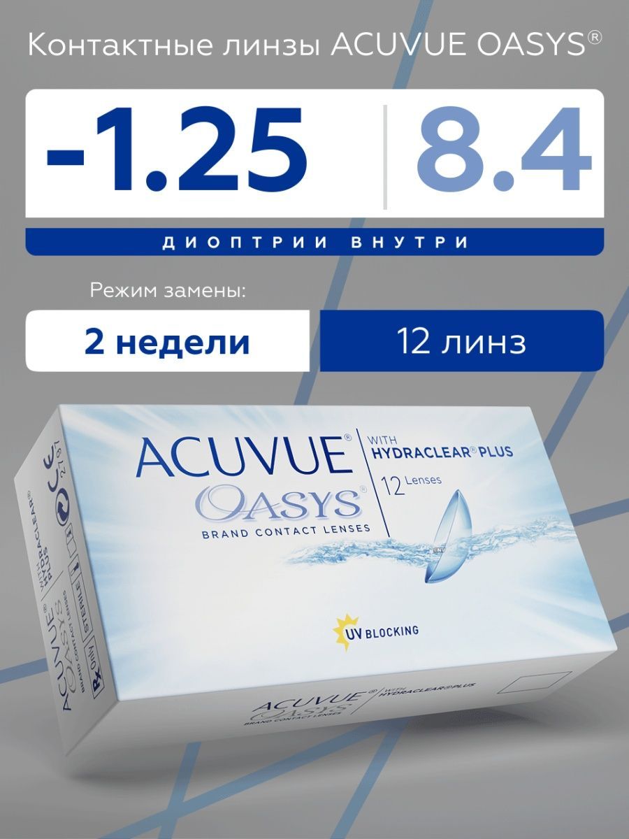 Линзы acuvue oasys 2 недели