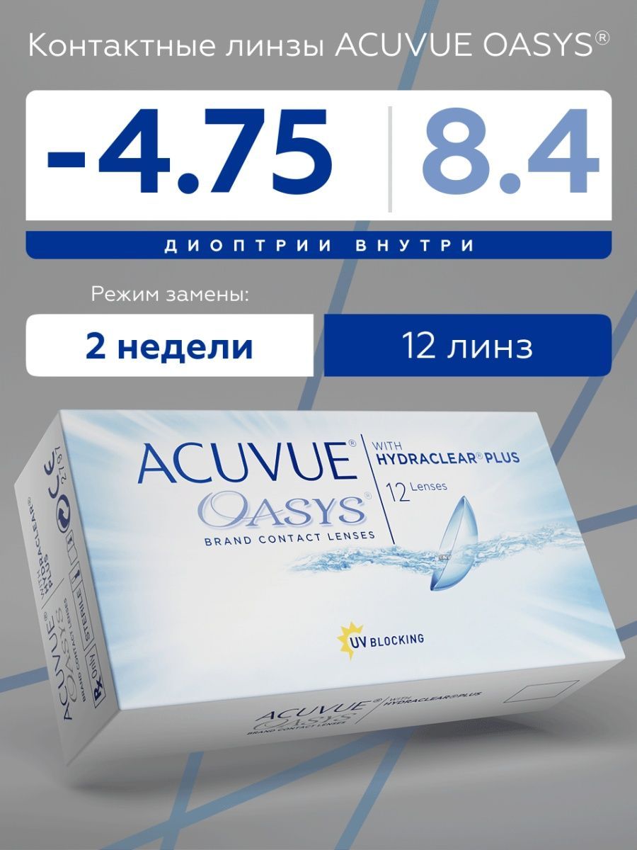 Контактные линзы acuvue oasys