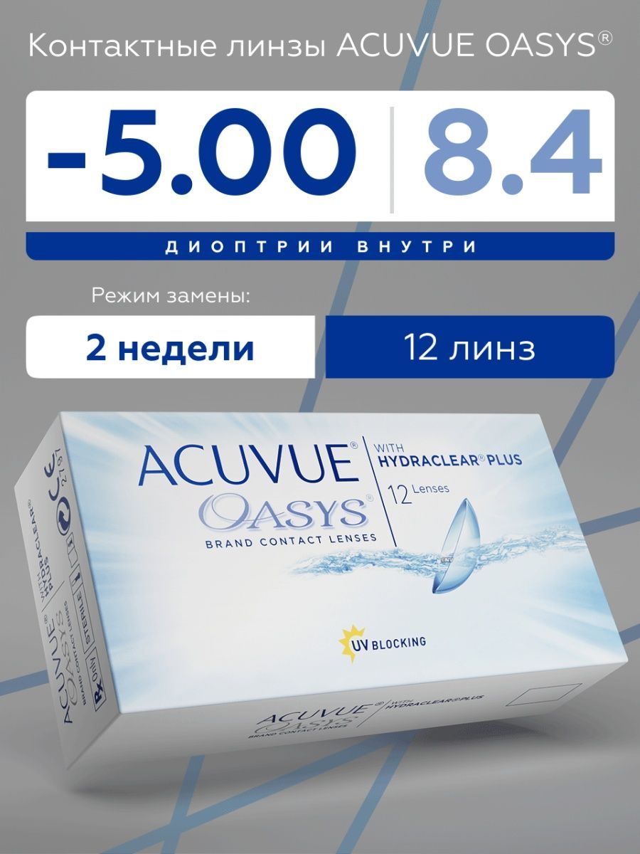 Линзы acuvue oasys 2 недели