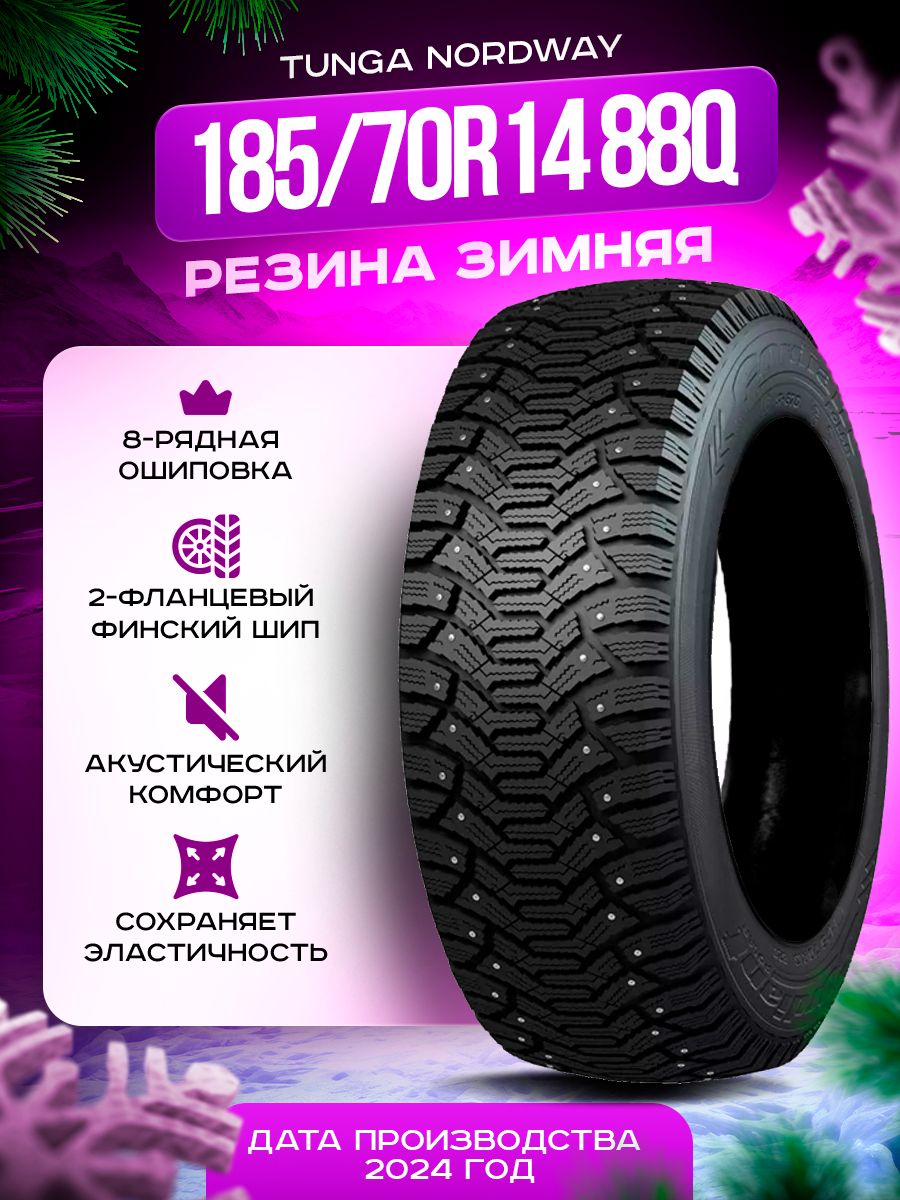 Tunga 185 70 r14