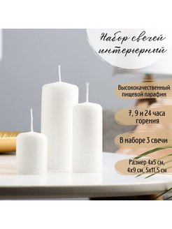 Свечной заводик Софрино