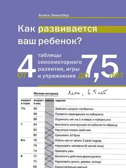 Как развивается ваш ребенок? Таблицы сенсомоторного развития