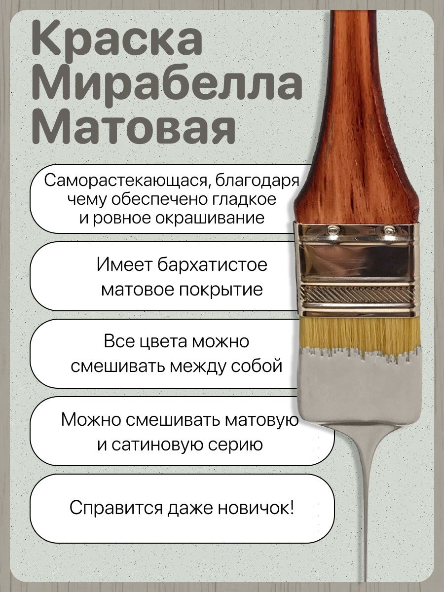 Мирабелла краска для мебели