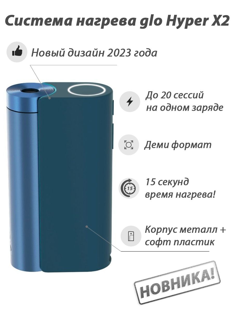 Гло ХАЙПЕР x2. Система нагрева табака Glo. Новый гло система нагревания. Glo Hyper x2 инструкция.