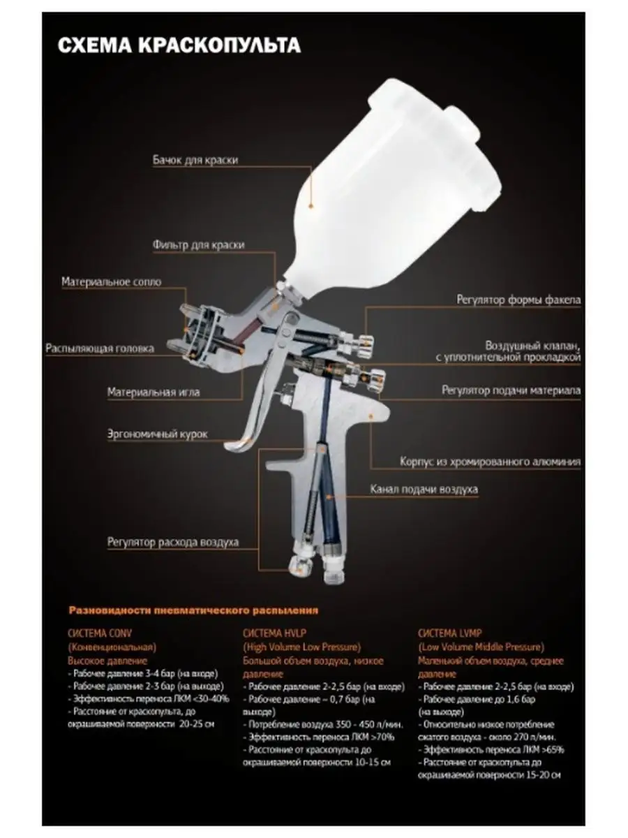 Jp931pr LVMP краскопульт