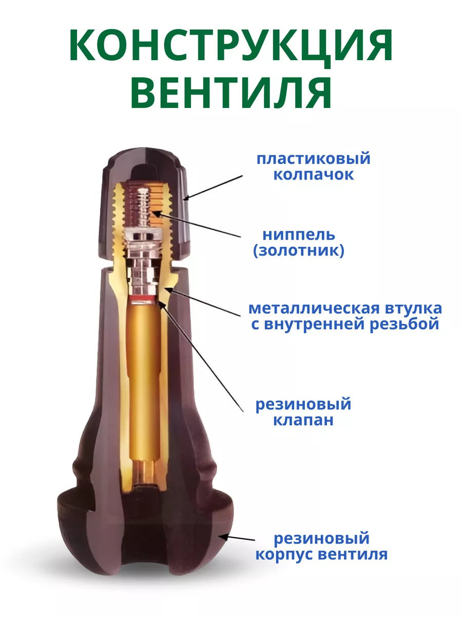 Схема ниппеля колеса