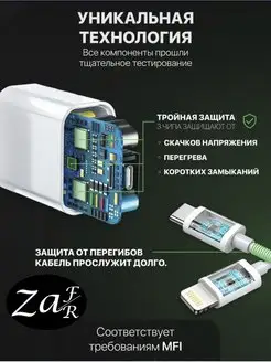 Зарядка для iPhone - зарядное устройство