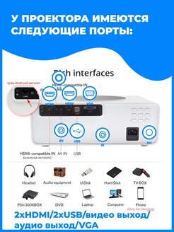 Проектор touyinger q10w