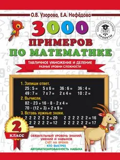 3000 Табличное умножение и деление