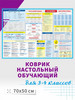 Коврик настольный прозрачный для обучения бренд Party Land продавец Продавец № 145214