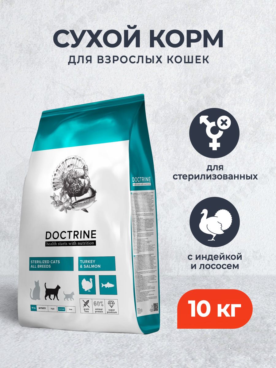 Doctrine корм. Doctrine корм для кошек. Доктрин корм для стерилизованных кошек. Канадский сухой корм для кошек названия. Корм для стерилизованных кошек Лайт.