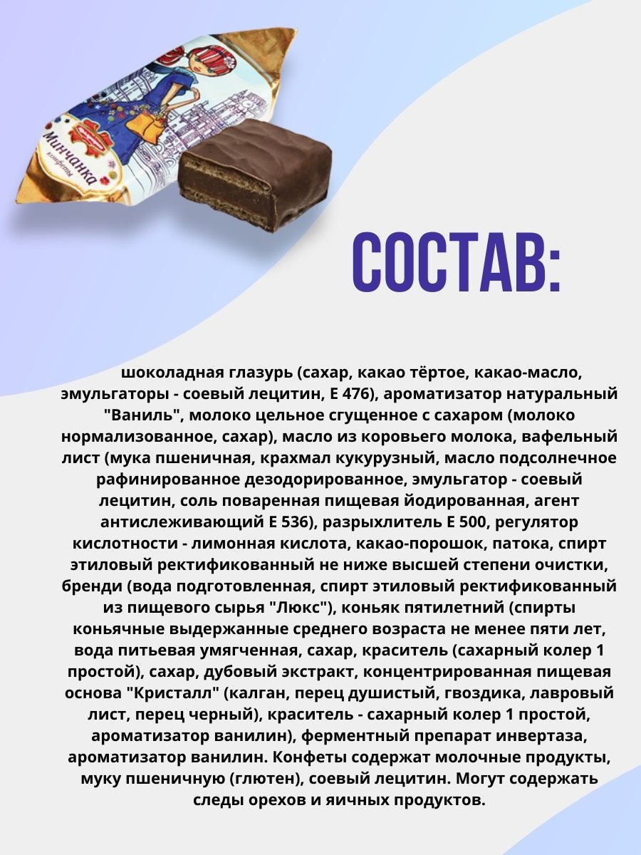 Конфеты минчанка Коммунарка