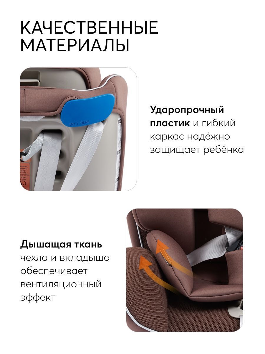 Кресло для грудного ребенка в машину