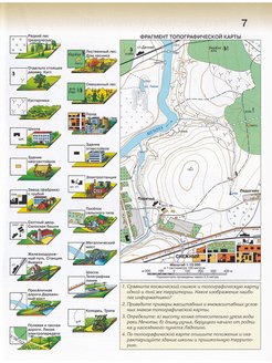 План характеристики карты по географии 6 класс